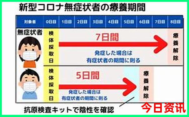 西安旅游攻略自由行最佳线路