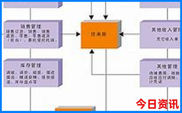 阿那亚旅游攻略大全